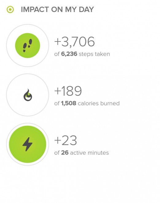 fitbit charge hr for exercise